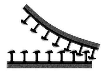 Detail profilu 3M™ Dual Lock™