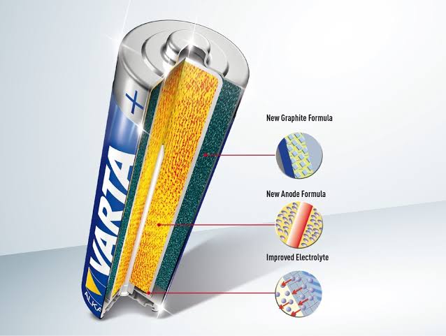 VARTA technológia gombíkových článkov