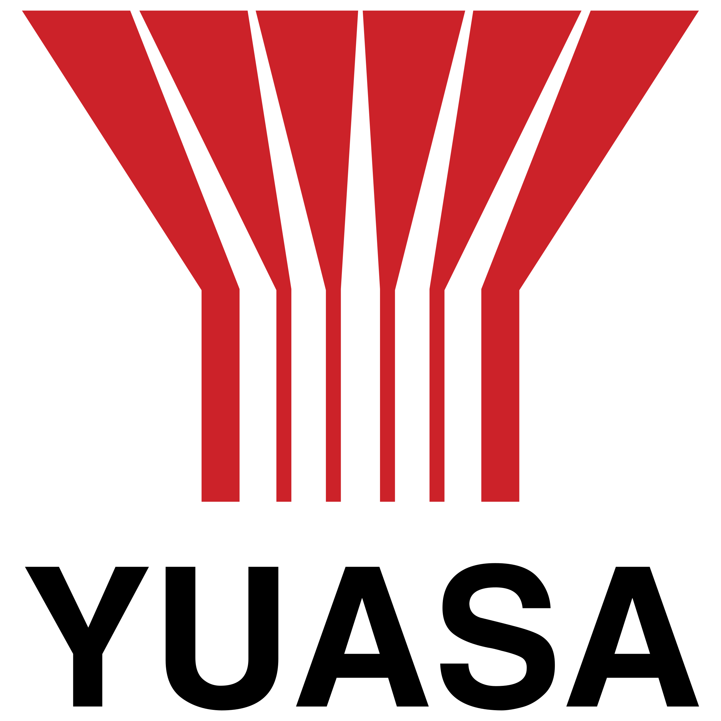 Yuasa