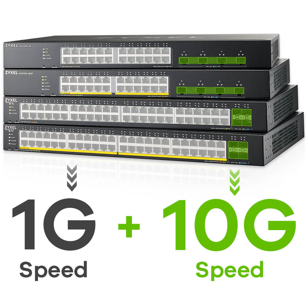 ZYXEL 10GbE uplink